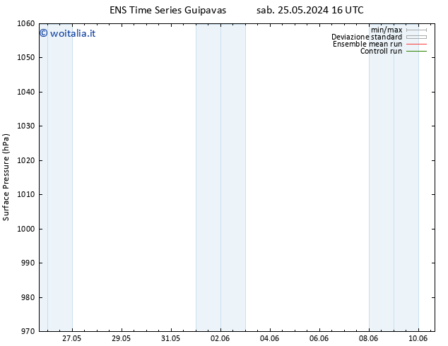 Pressione al suolo GEFS TS gio 30.05.2024 04 UTC