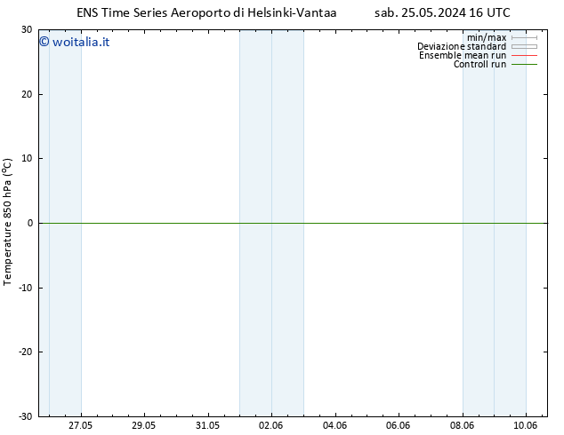 Temp. 850 hPa GEFS TS sab 01.06.2024 16 UTC