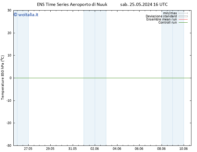 Temp. 850 hPa GEFS TS lun 27.05.2024 16 UTC