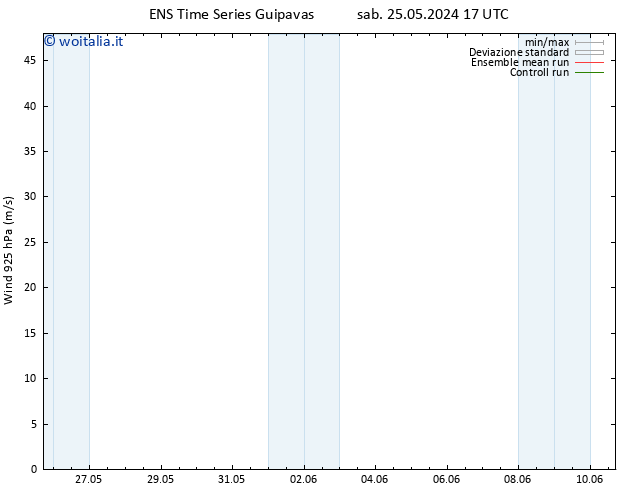 Vento 925 hPa GEFS TS lun 27.05.2024 17 UTC