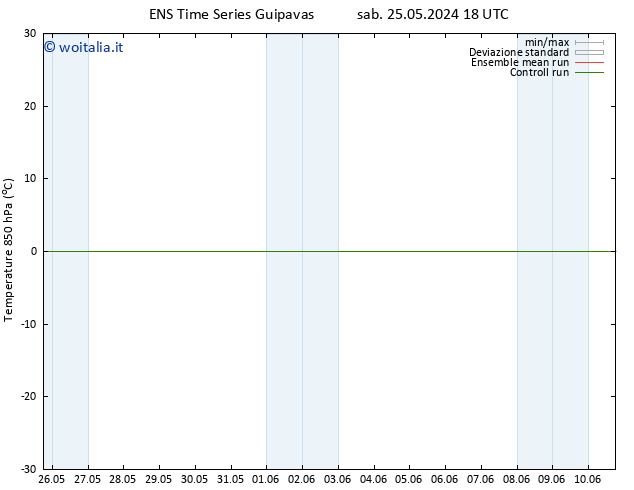 Temp. 850 hPa GEFS TS lun 27.05.2024 12 UTC