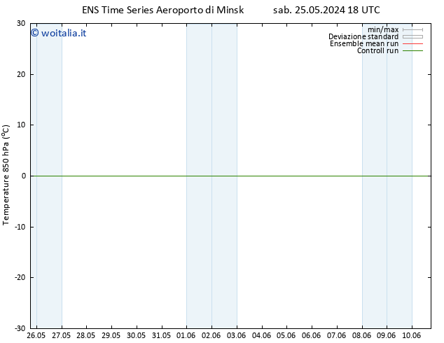 Temp. 850 hPa GEFS TS lun 27.05.2024 12 UTC