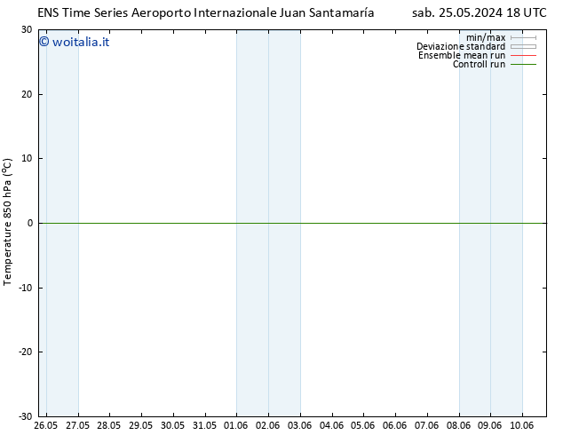 Temp. 850 hPa GEFS TS mer 29.05.2024 18 UTC