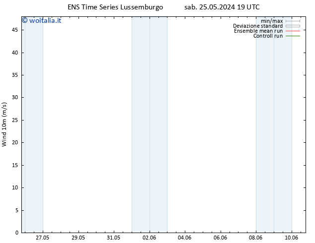 Vento 10 m GEFS TS dom 26.05.2024 13 UTC