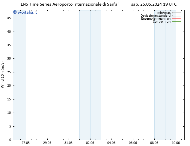 Vento 10 m GEFS TS lun 27.05.2024 19 UTC