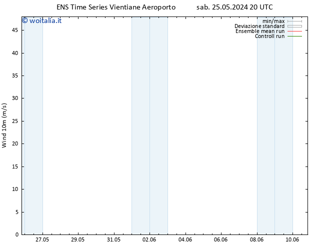 Vento 10 m GEFS TS lun 27.05.2024 20 UTC