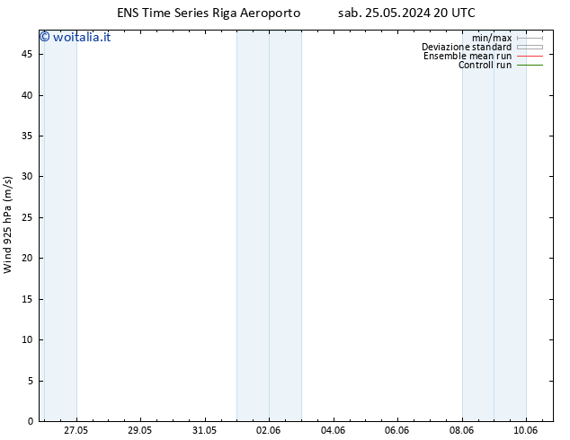 Vento 925 hPa GEFS TS mar 28.05.2024 20 UTC