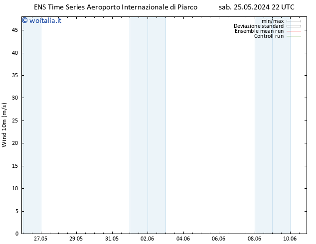 Vento 10 m GEFS TS ven 31.05.2024 16 UTC