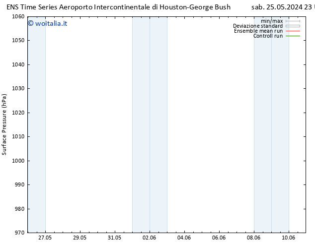 Pressione al suolo GEFS TS dom 02.06.2024 05 UTC