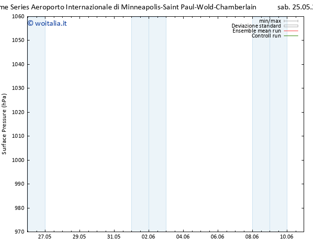 Pressione al suolo GEFS TS gio 06.06.2024 11 UTC