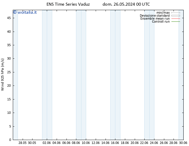 Vento 925 hPa GEFS TS mar 28.05.2024 00 UTC