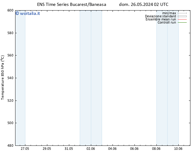 Height 500 hPa GEFS TS mar 28.05.2024 02 UTC