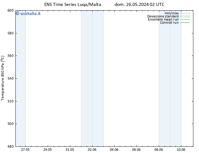 Height 500 hPa GEFS TS mar 28.05.2024 02 UTC