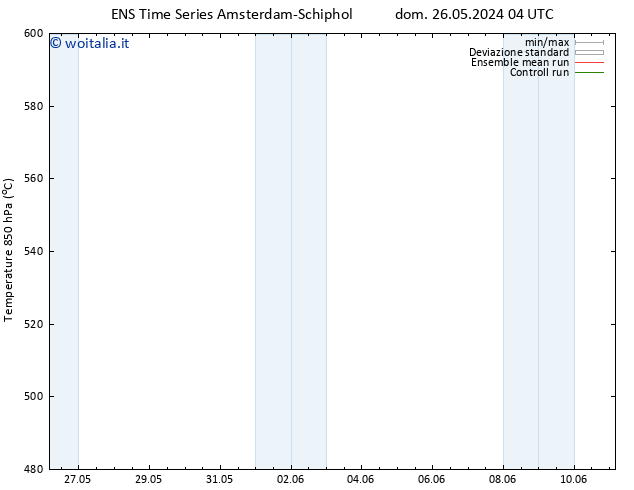 Height 500 hPa GEFS TS mar 28.05.2024 04 UTC