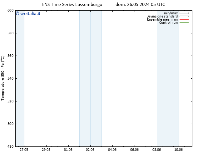 Height 500 hPa GEFS TS mar 28.05.2024 05 UTC