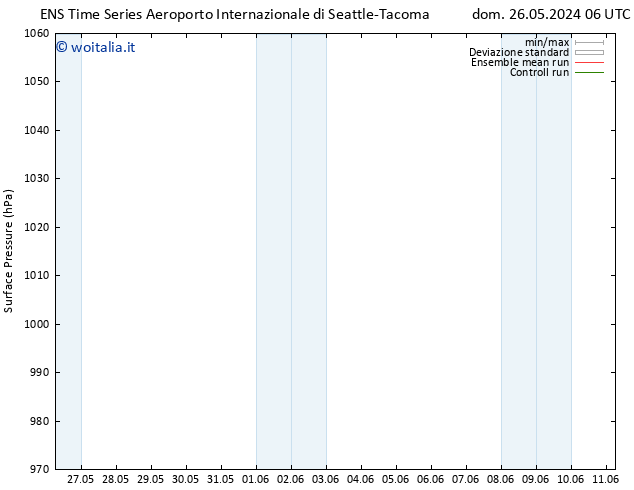 Pressione al suolo GEFS TS ven 31.05.2024 12 UTC