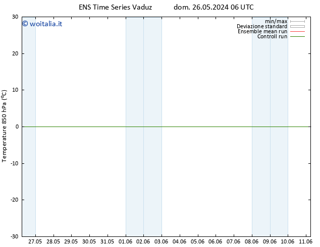 Temp. 850 hPa GEFS TS dom 26.05.2024 06 UTC