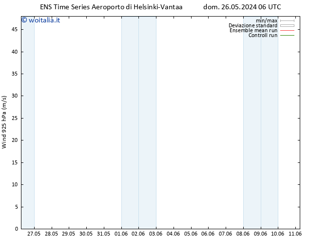 Vento 925 hPa GEFS TS lun 03.06.2024 06 UTC