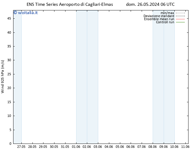 Vento 925 hPa GEFS TS mer 29.05.2024 06 UTC