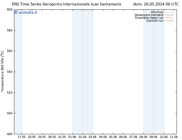 Height 500 hPa GEFS TS mer 29.05.2024 00 UTC