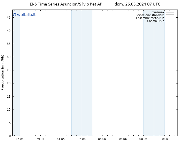 Precipitazione GEFS TS lun 27.05.2024 07 UTC