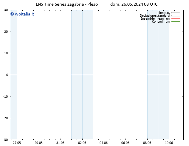 Vento 10 m GEFS TS dom 26.05.2024 14 UTC