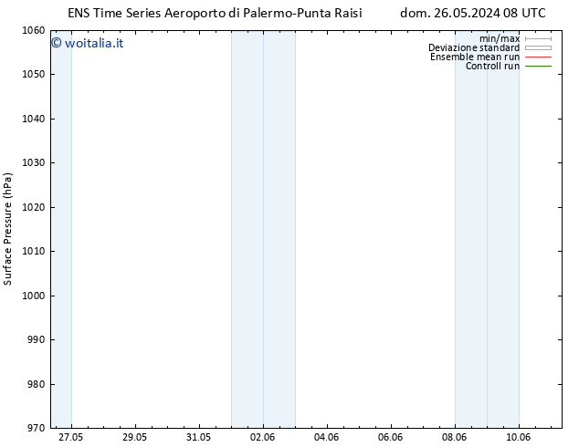 Pressione al suolo GEFS TS ven 31.05.2024 20 UTC