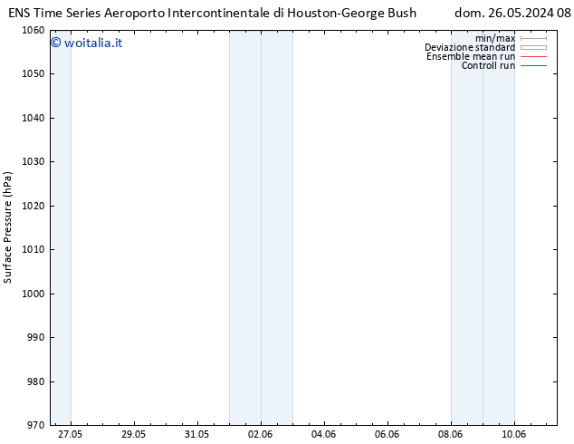 Pressione al suolo GEFS TS dom 26.05.2024 14 UTC