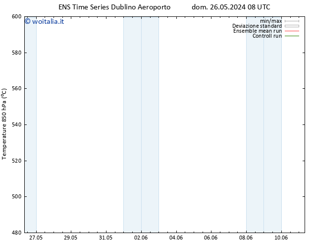 Height 500 hPa GEFS TS dom 26.05.2024 20 UTC