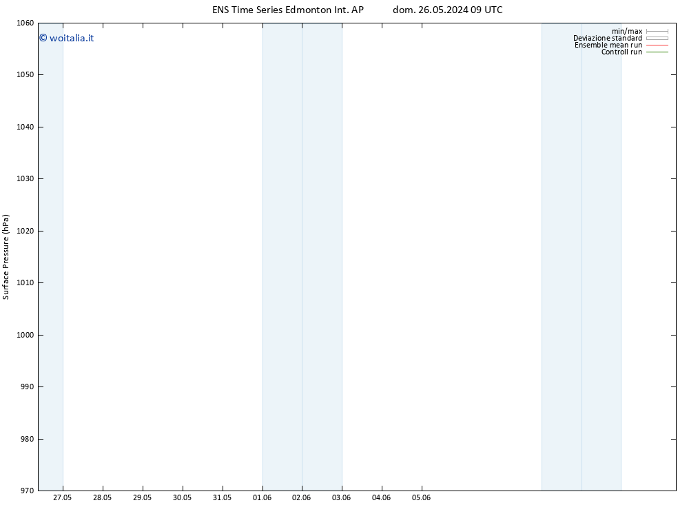 Pressione al suolo GEFS TS mer 29.05.2024 21 UTC