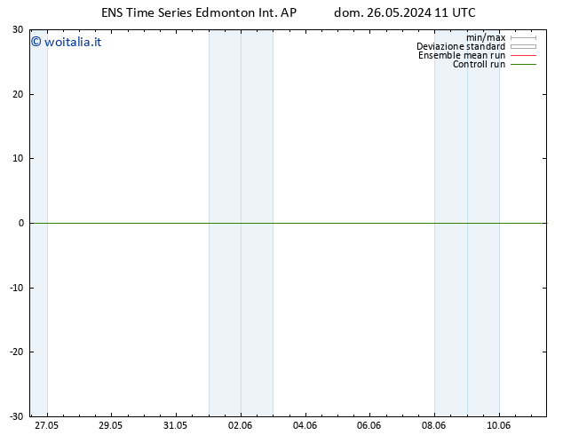 Pressione al suolo GEFS TS ven 31.05.2024 23 UTC