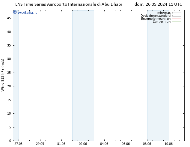 Vento 925 hPa GEFS TS mar 28.05.2024 23 UTC