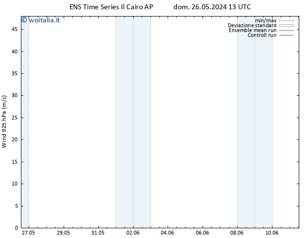 Vento 925 hPa GEFS TS ven 31.05.2024 07 UTC