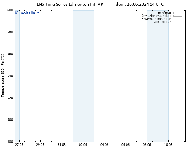 Height 500 hPa GEFS TS mar 28.05.2024 14 UTC