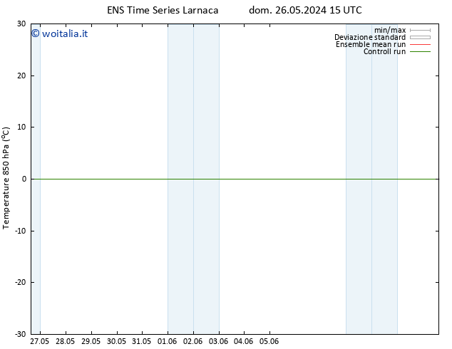 Temp. 850 hPa GEFS TS dom 26.05.2024 15 UTC