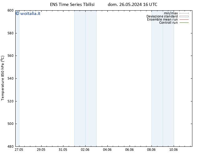 Height 500 hPa GEFS TS lun 03.06.2024 16 UTC