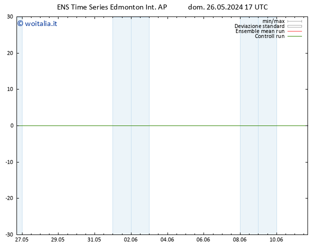 Pressione al suolo GEFS TS mer 29.05.2024 23 UTC