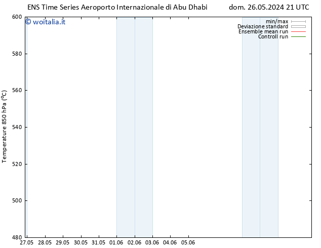 Height 500 hPa GEFS TS lun 03.06.2024 21 UTC