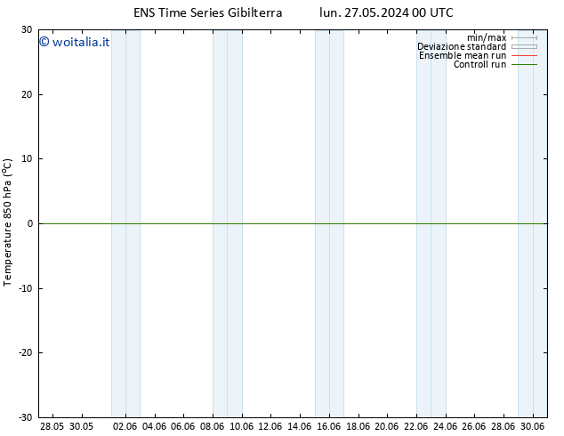 Temp. 850 hPa GEFS TS mar 28.05.2024 00 UTC