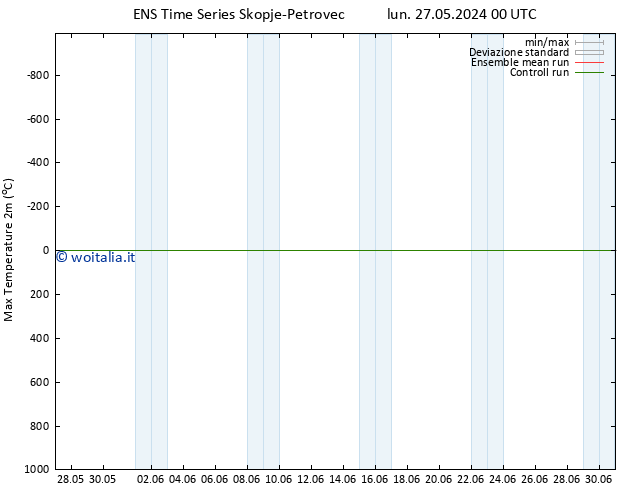 Temp. massima (2m) GEFS TS mer 29.05.2024 06 UTC