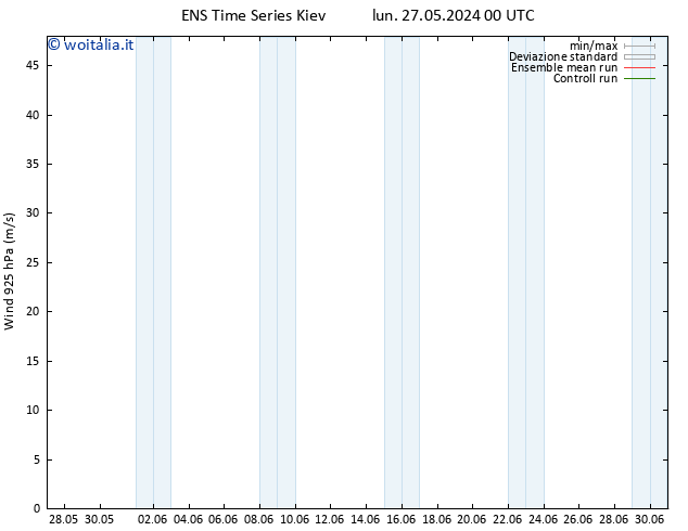 Vento 925 hPa GEFS TS lun 27.05.2024 06 UTC