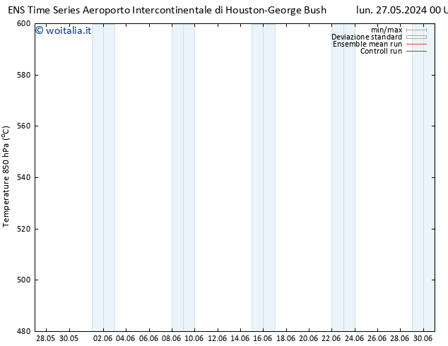 Height 500 hPa GEFS TS mar 28.05.2024 00 UTC