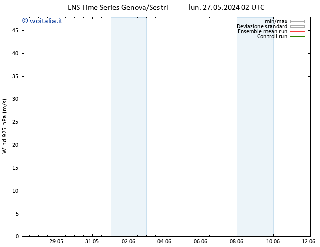 Vento 925 hPa GEFS TS lun 27.05.2024 08 UTC