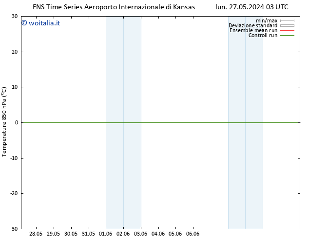 Temp. 850 hPa GEFS TS mer 29.05.2024 03 UTC