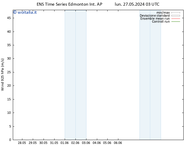 Vento 925 hPa GEFS TS lun 27.05.2024 09 UTC