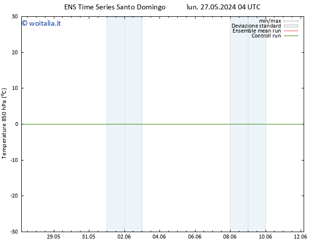 Temp. 850 hPa GEFS TS mar 04.06.2024 16 UTC
