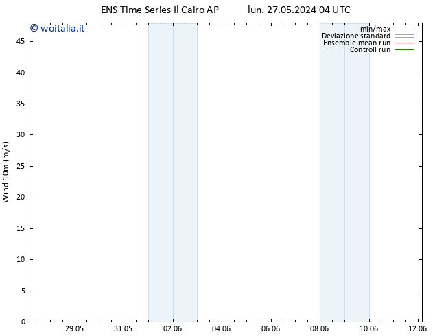 Vento 10 m GEFS TS mar 28.05.2024 04 UTC