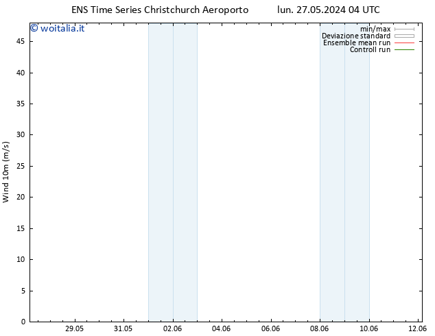 Vento 10 m GEFS TS lun 27.05.2024 10 UTC