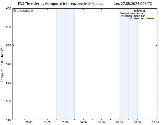 Height 500 hPa GEFS TS lun 27.05.2024 10 UTC