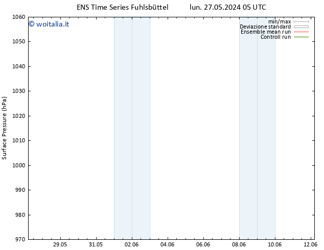 Pressione al suolo GEFS TS mer 29.05.2024 05 UTC